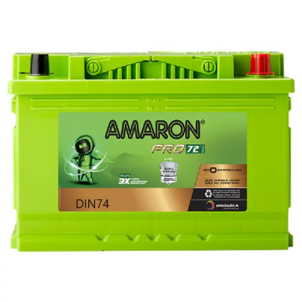 AMARON AAM-PR-574102069